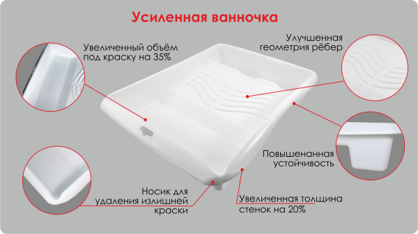 Ванночка для краски 32*44см усиленная белая (670-4437) купить в каталоге интернет магазина СМИТ с доставкой по Улан-Удэ